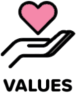 Values Icon