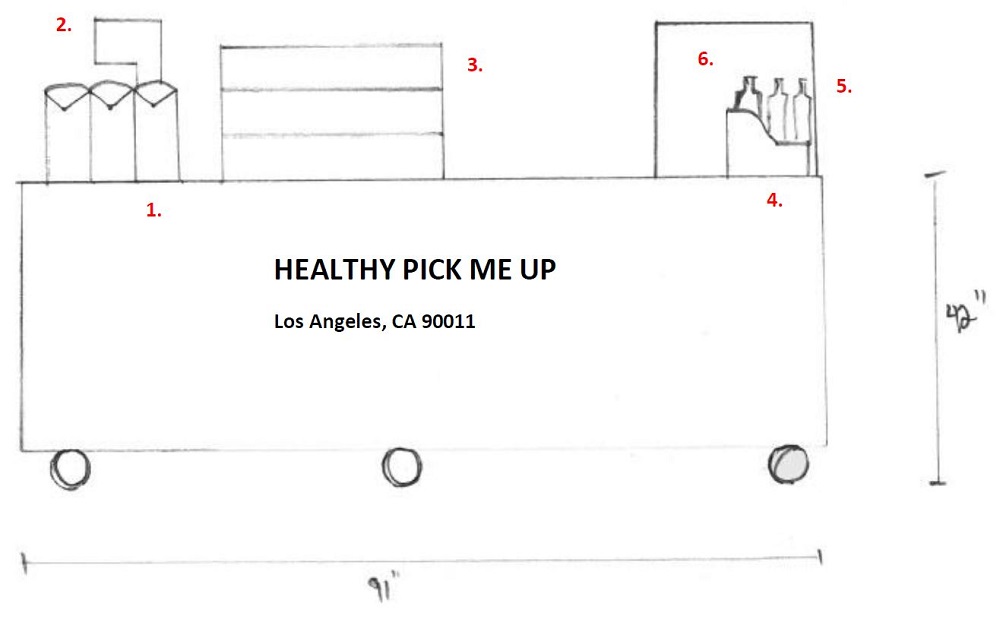 Example diagram of showing customer side