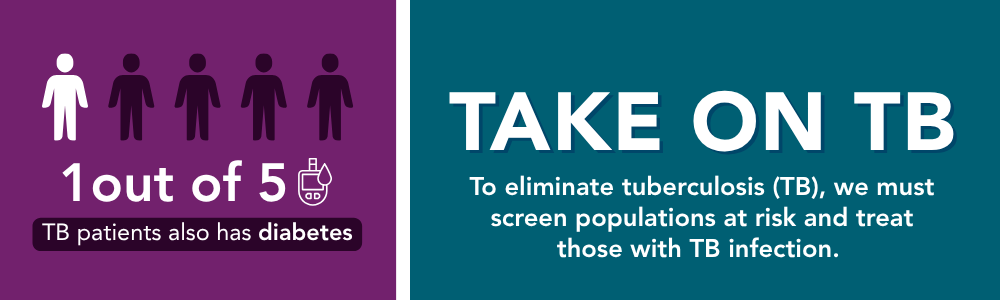 Take on TB