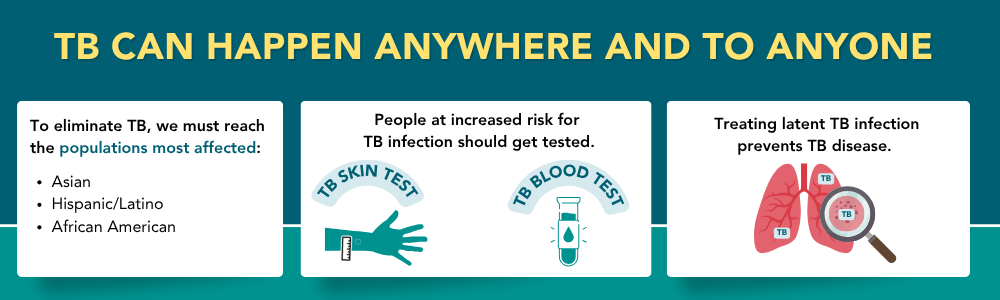TB Can happen anywhere and to anyone