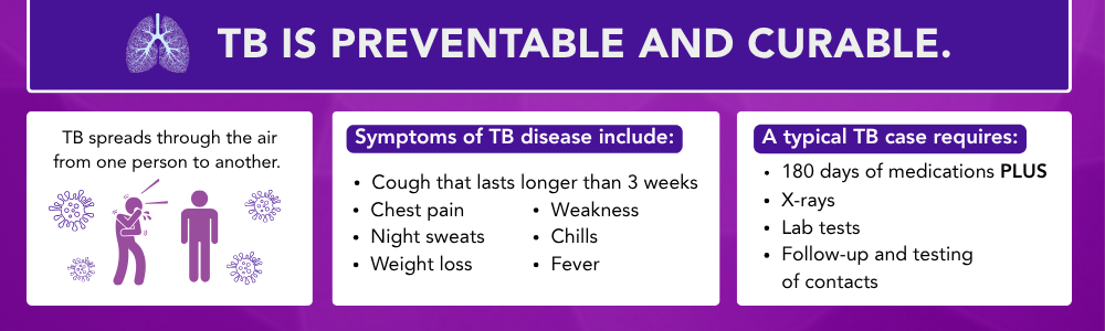 TB is Preventable and Curable 
