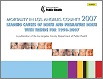 Mortality in Los Angeles County 2007
Leading Causes of Death and Premature Death